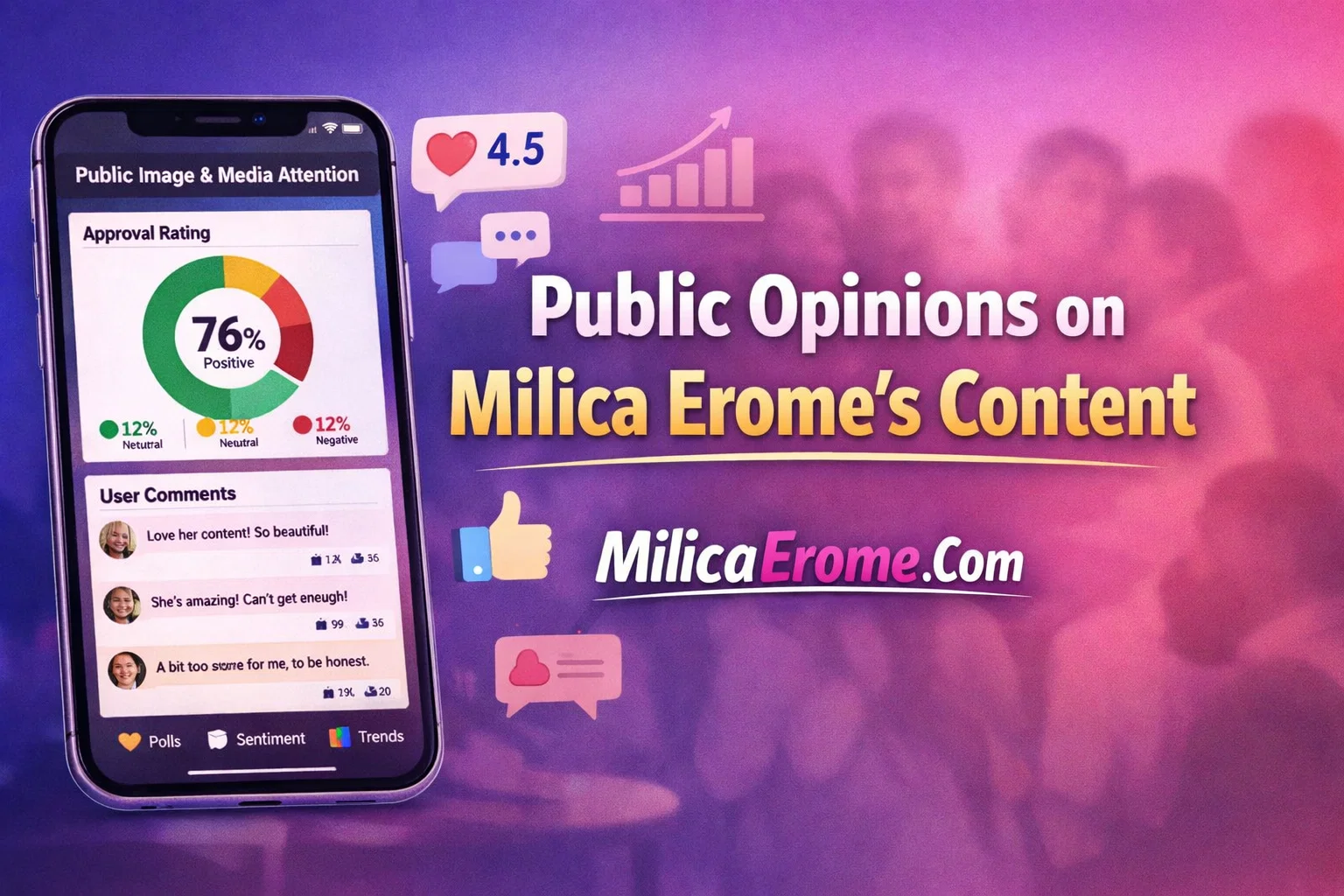 Public Opinions on Milica Erome’s Content